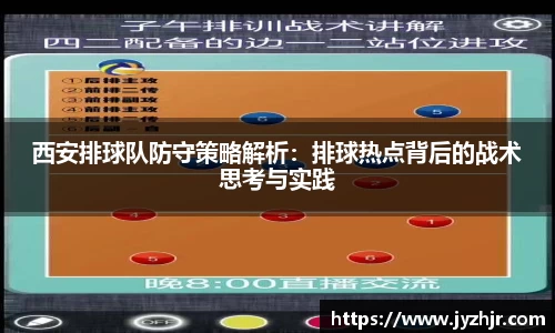 西安排球队防守策略解析：排球热点背后的战术思考与实践
